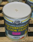 Floormaster Hard Wearing Industrial Grade Polyurethane Floor Paint - Grey 20LTR