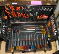 Electronic System Tool kit