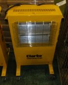 Clarke Mobile Heater Model DEVIL371PB 110 VOLT