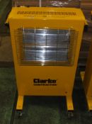 Clarke Mobile Heater Model DEVIL371PB 110 VOLT