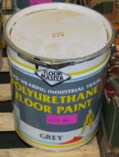 Floormaster Hard Wearing Industrial Grade Polyurethane Floor Paint - Grey 20LTR