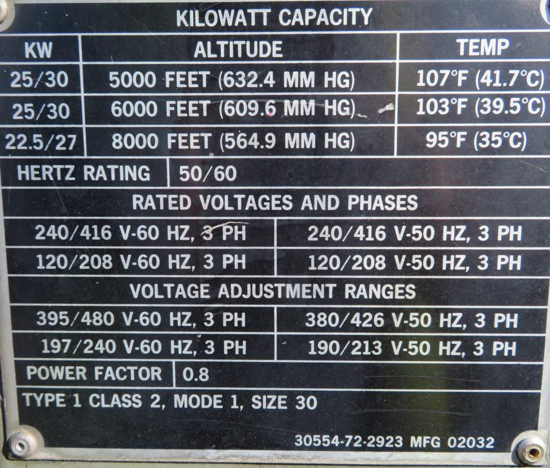 Skid Mounted 30KW Diesel Gen Set. - Image 5 of 13