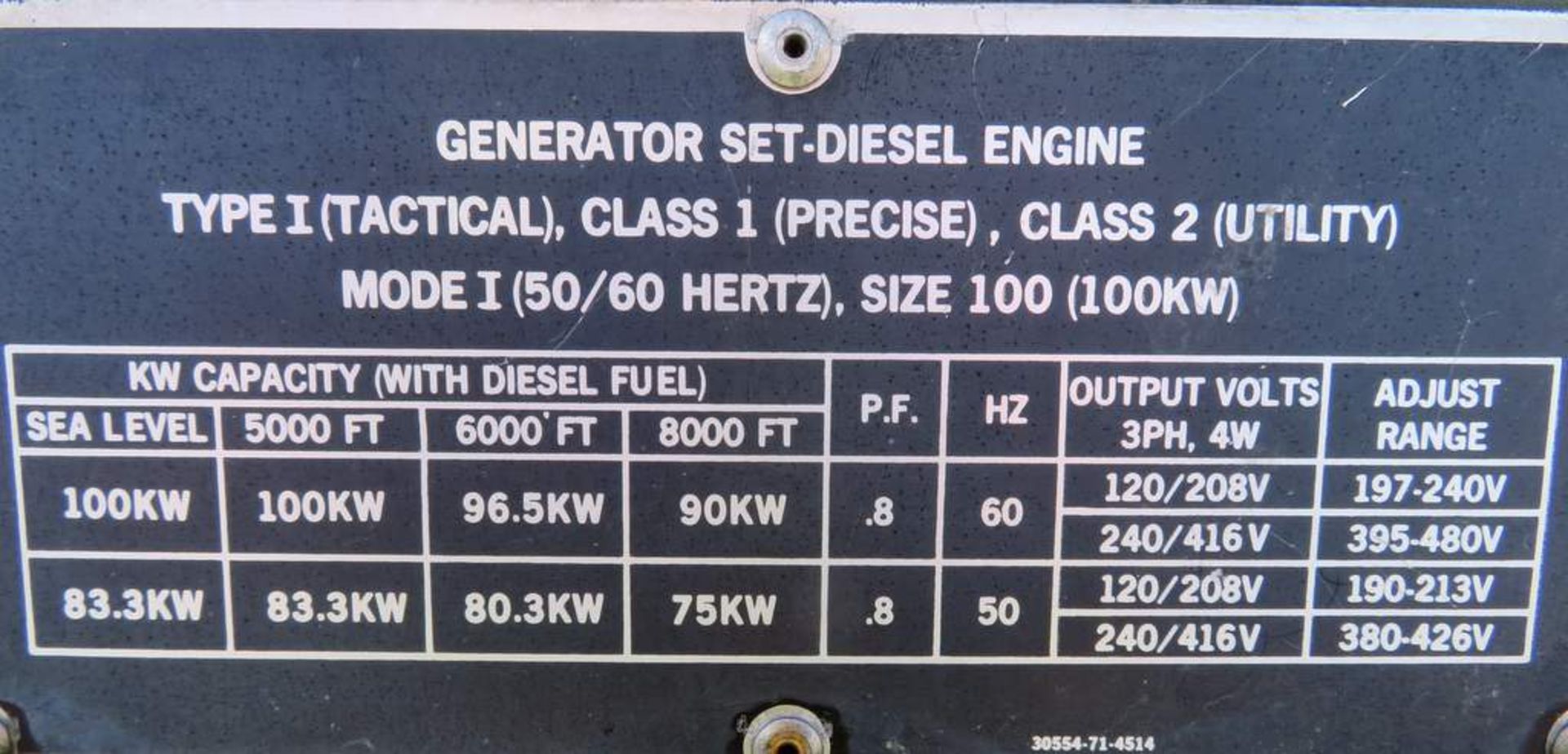 Skid Mounted 100KW Diesel Gen Set. - Image 5 of 13