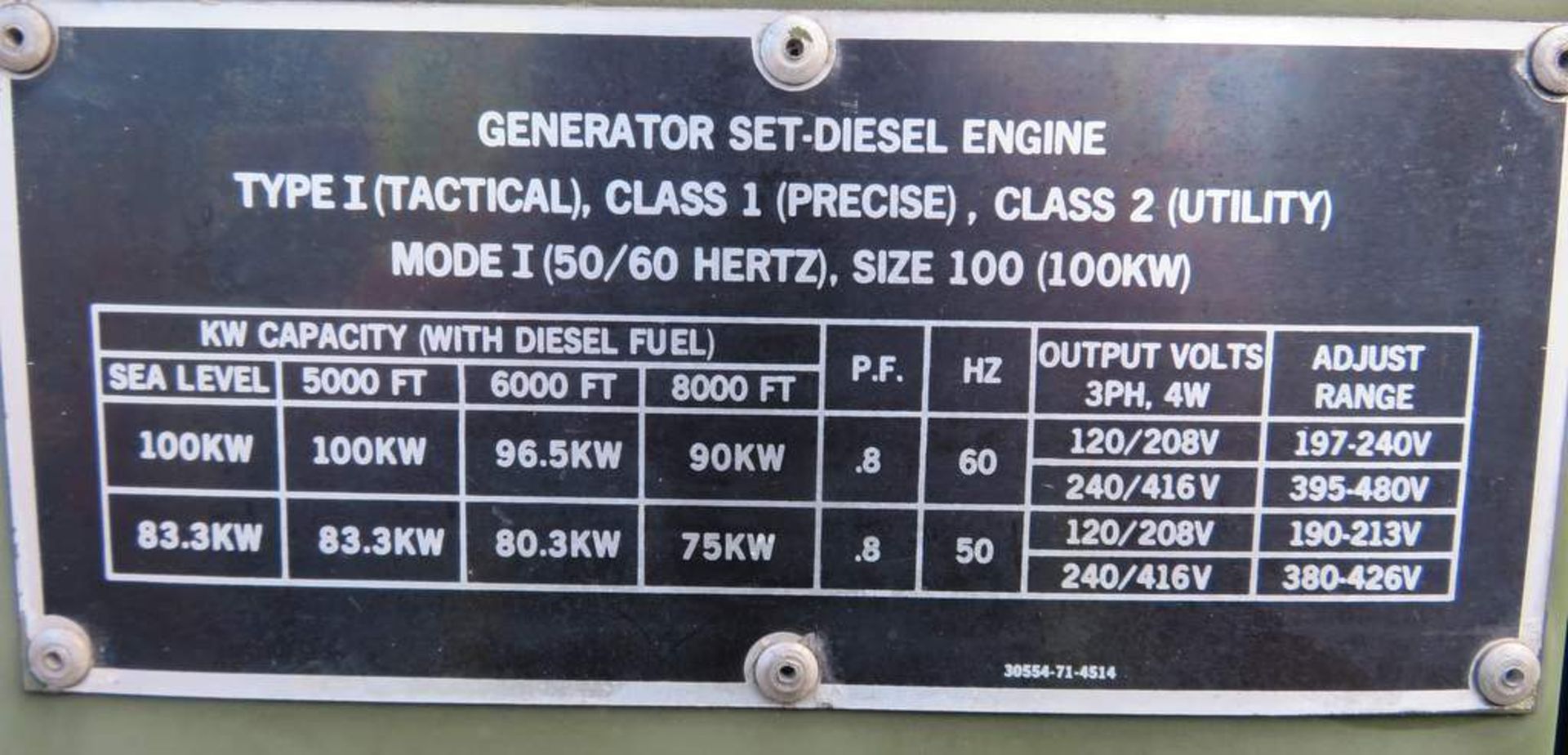 Skid Mounted 100KW Diesel Gen Set. - Image 5 of 13