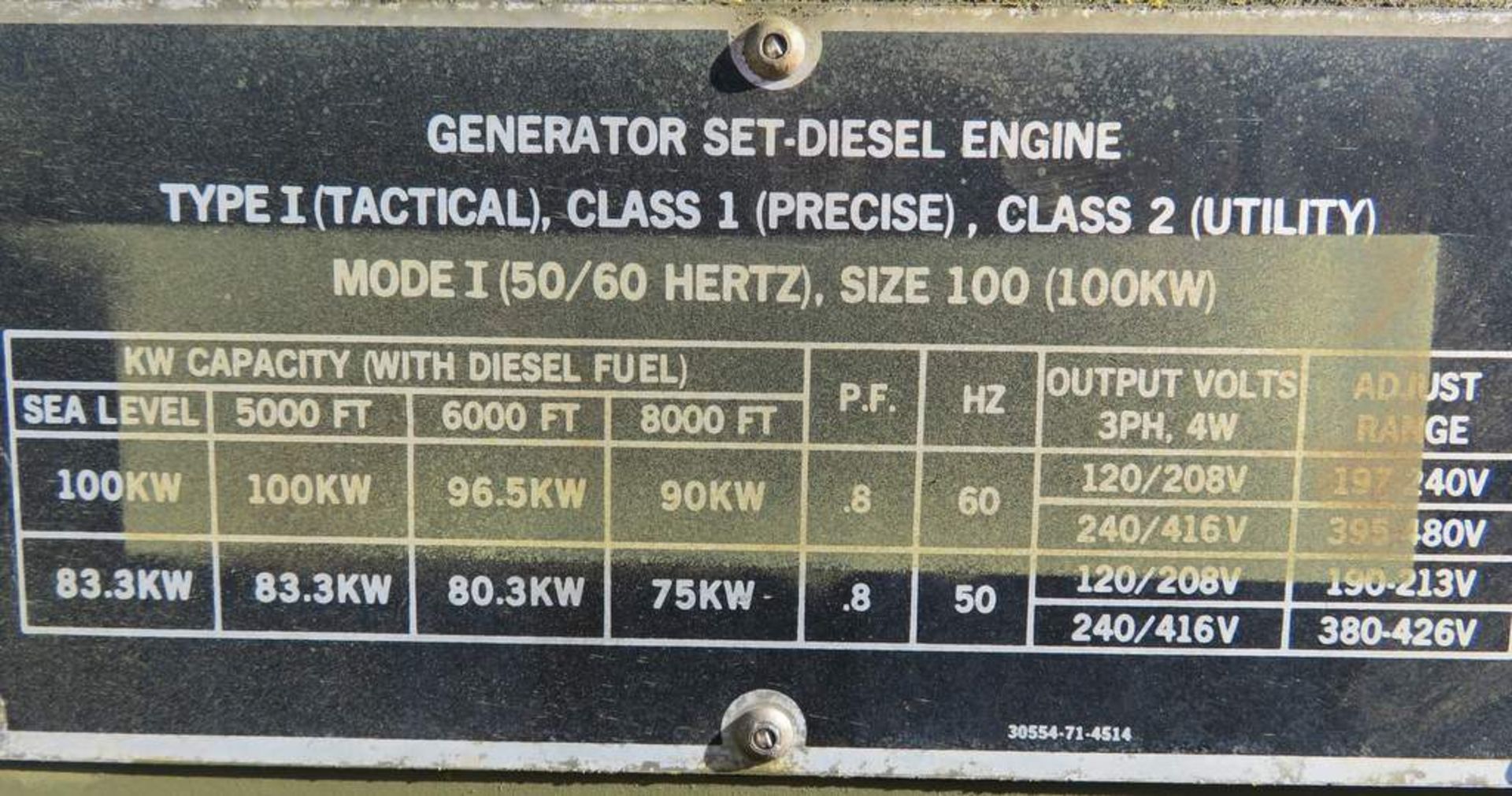 Skid Mounted 100KW Diesel Gen Set. - Image 5 of 13