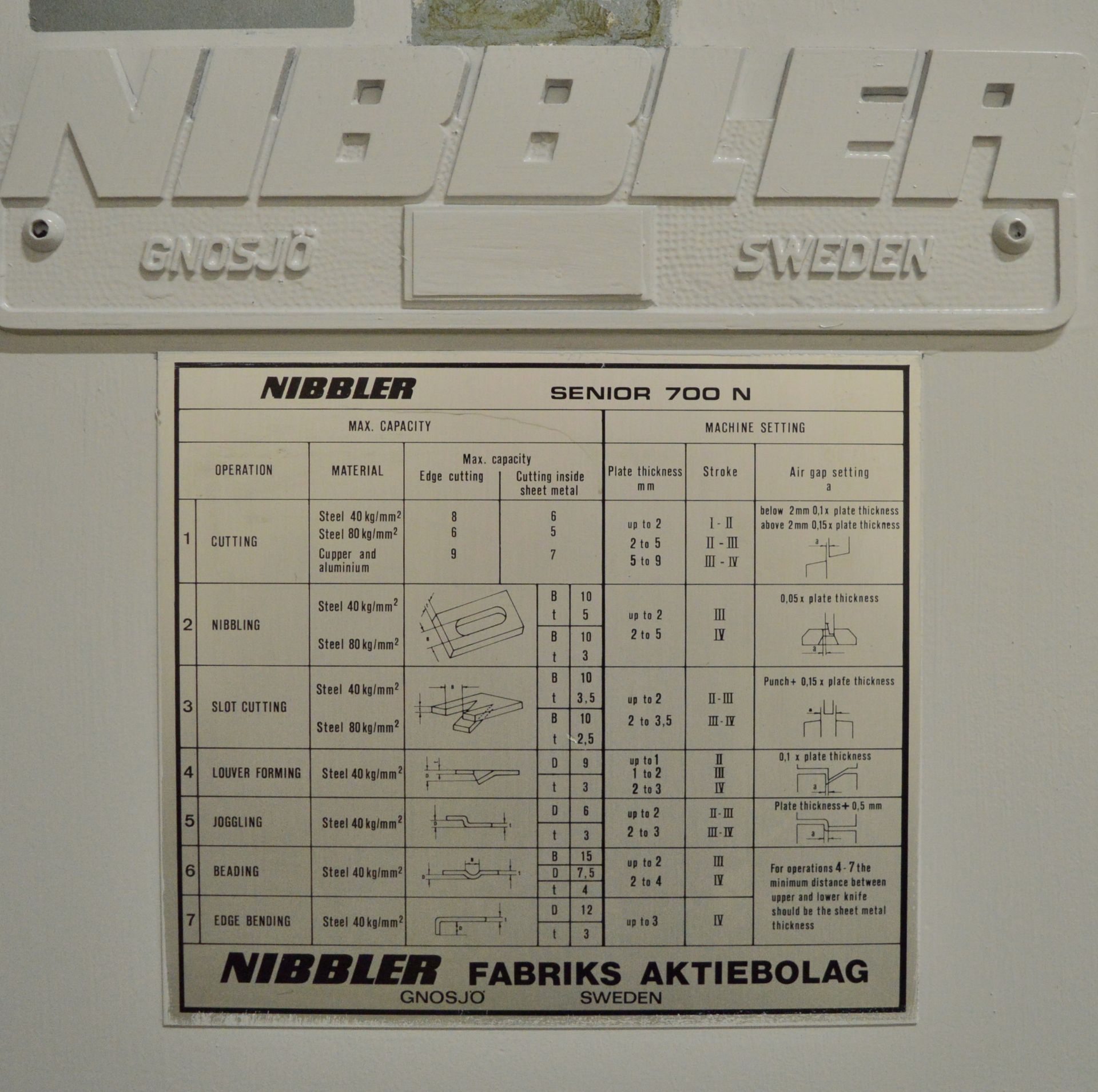 Nibbler Senior 700 N L2130 x W830 x H1760mm. - Image 5 of 5