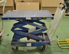 Wilmat Lifting Trolley 300kg.