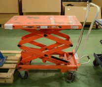 Wilmat Lifting Trolley 300kg.