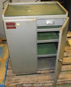 Bridgebort Metal Tool Cabinet L730 x W500 x H910mm