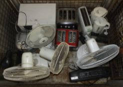 Domestic equipment - Fans, toasters, radio, microwave, lamp