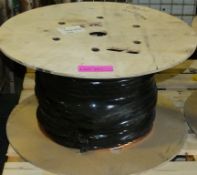 Drum of Copper Cable