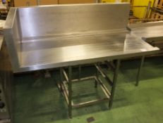 Stainless steel dishwasher table