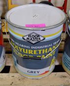 20ltrs Grey Polyurethane Industrial Floor Paint - Grey.