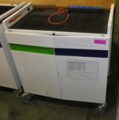 Bretford Mobile electrical cabinet