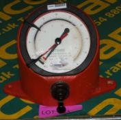 Torque Leader MTS450 Torque Wrench Tester