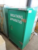 6 X UNUSED GREEN FIBREGLAS BREATHING APPARATUS CABINETS