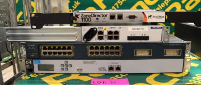 Ruckus Zone Director 11 panel, Adva Etherjack FSP 150CC panel, Cisco Systems Catalyst 2950