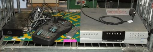 CCTV System - recorder, remote, control unit