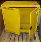 Metal 2 Door Cabinet L1000 x W500 x H900mm