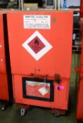 Chemical Locker L850 x W860 x H1260mm - AS SPARES OR REPAIRS