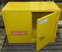 Chemical Store Cabinet L920 x W460 x H720mm