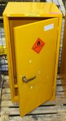 Chemical Store Cabinet L460 x W500 x H920mm