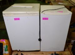 Domestic Fridge & Freezer