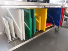 QTY OF MULTI COLOURED ACRYLIC CHOPPING BOARDS AND STANDS