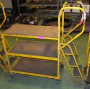 3 Tread Safety Steps Picking Trolley