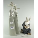 A Lladro group of two nuns & a Parian figure of a nun doing needlework (damage) Condition reports