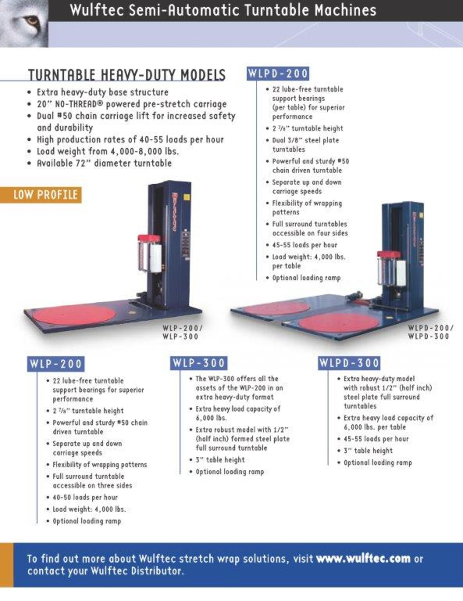 Wulftec Shrink Wrapper (PDF manual available in photos) - Image 8 of 12