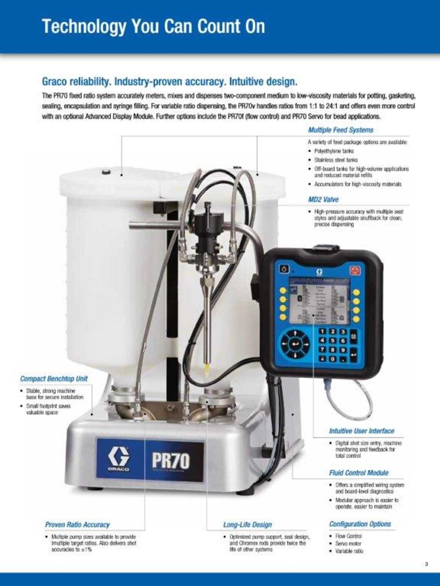 Graco PR70™ Meter, Mix and Dispense Systems (PDF manual available in photos) - Image 10 of 15