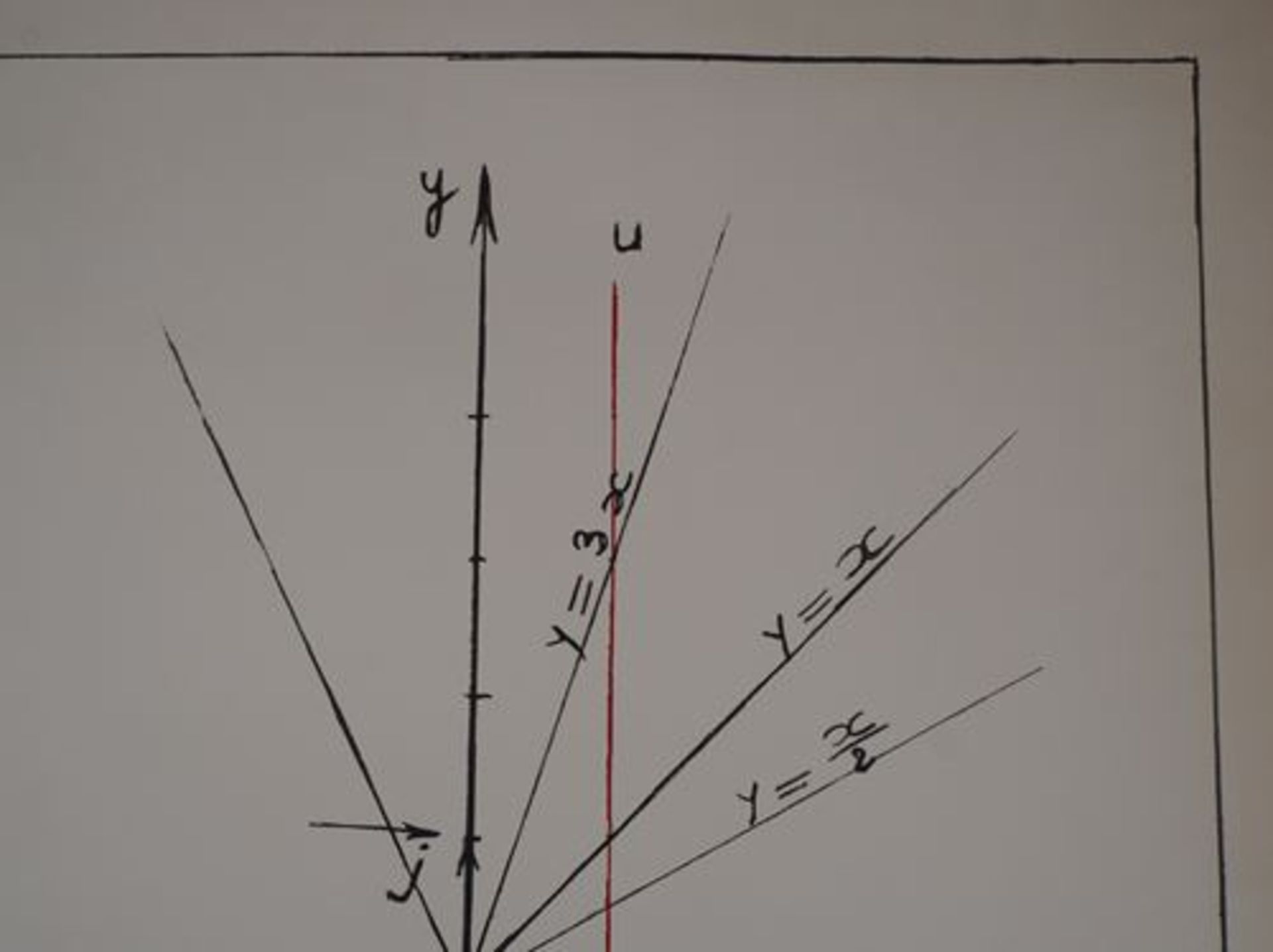 Bernar VENET Director coefficient of the line D Original lithograph Signed in [...] - Bild 9 aus 10