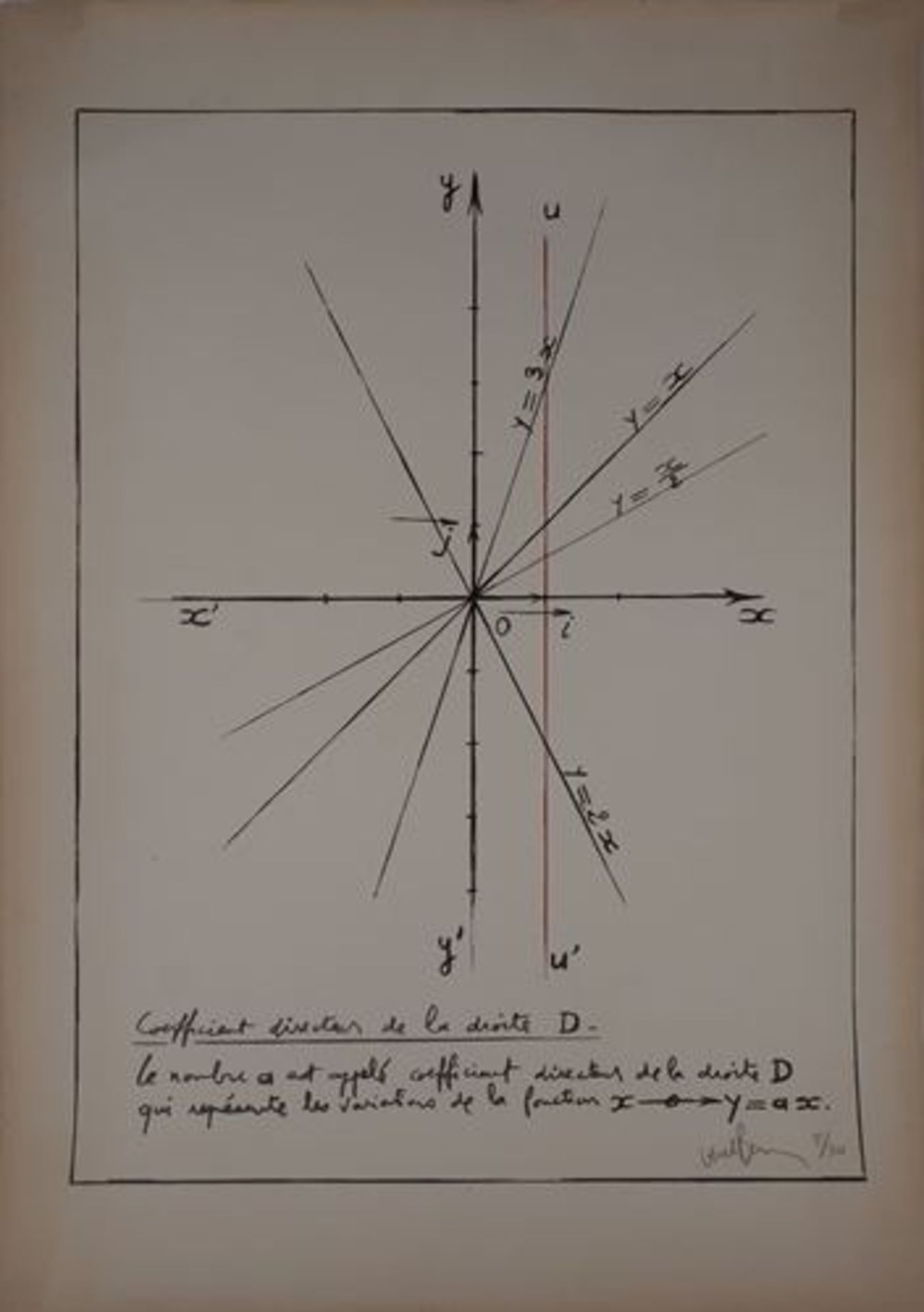 Bernar VENET Director coefficient of the line D Original lithograph Signed in [...]