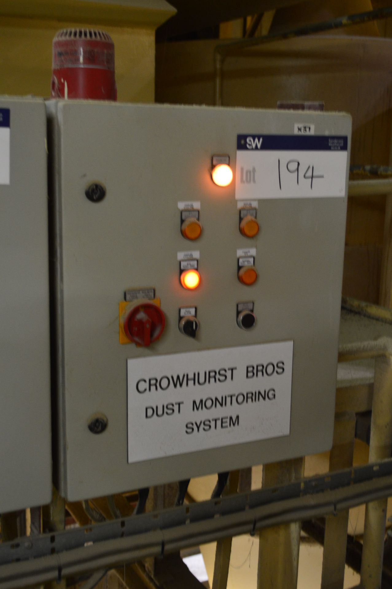 Control & Indicator Panel (Dust Monitoring System – Coolers)