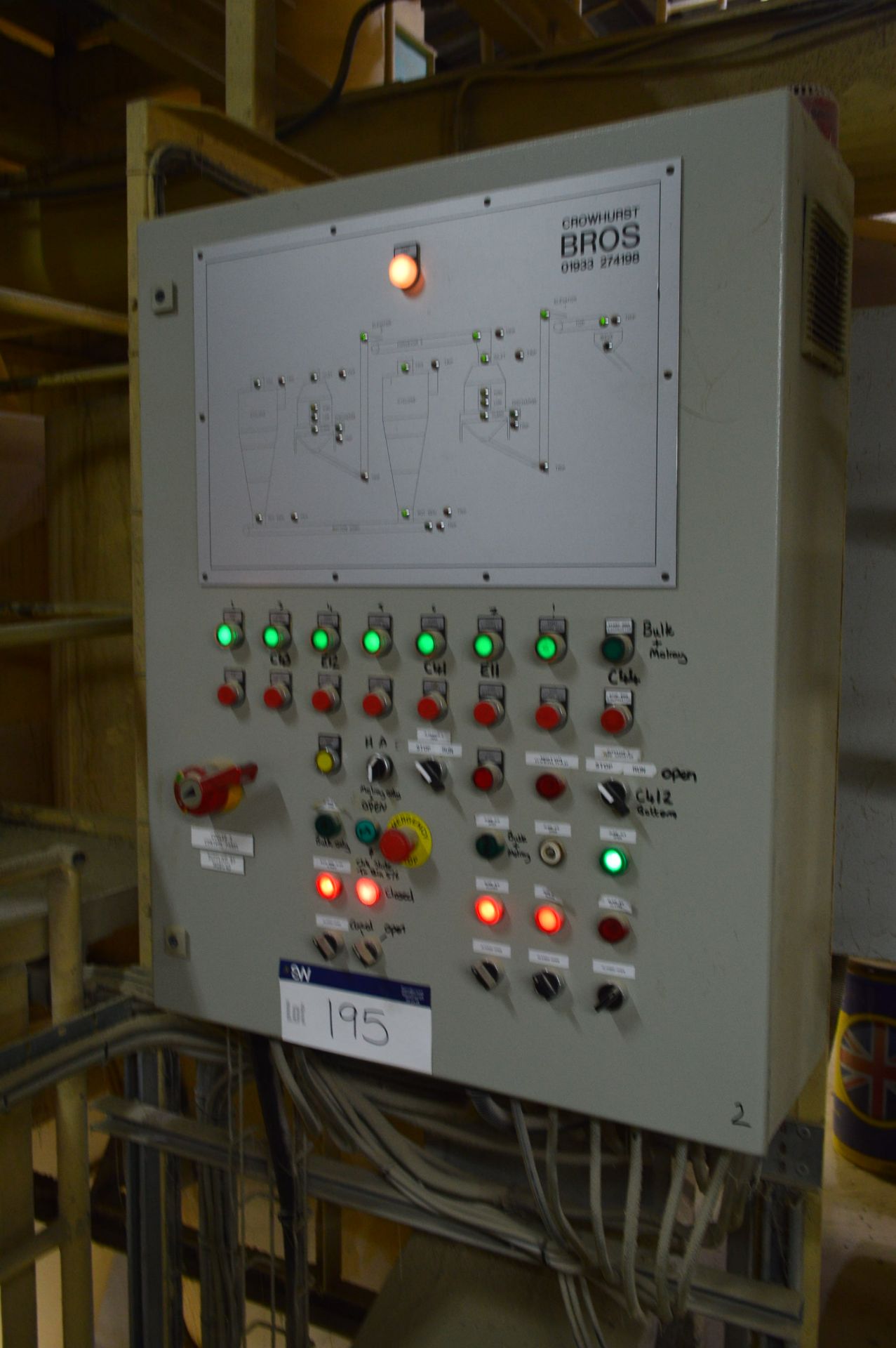 Control & Indicator Panel (Coolers & Cyclones)