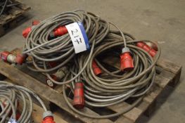 Electric Extension Cables, on pallet