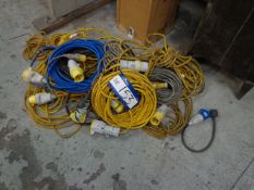 Quantity of Extension Cables, 110V