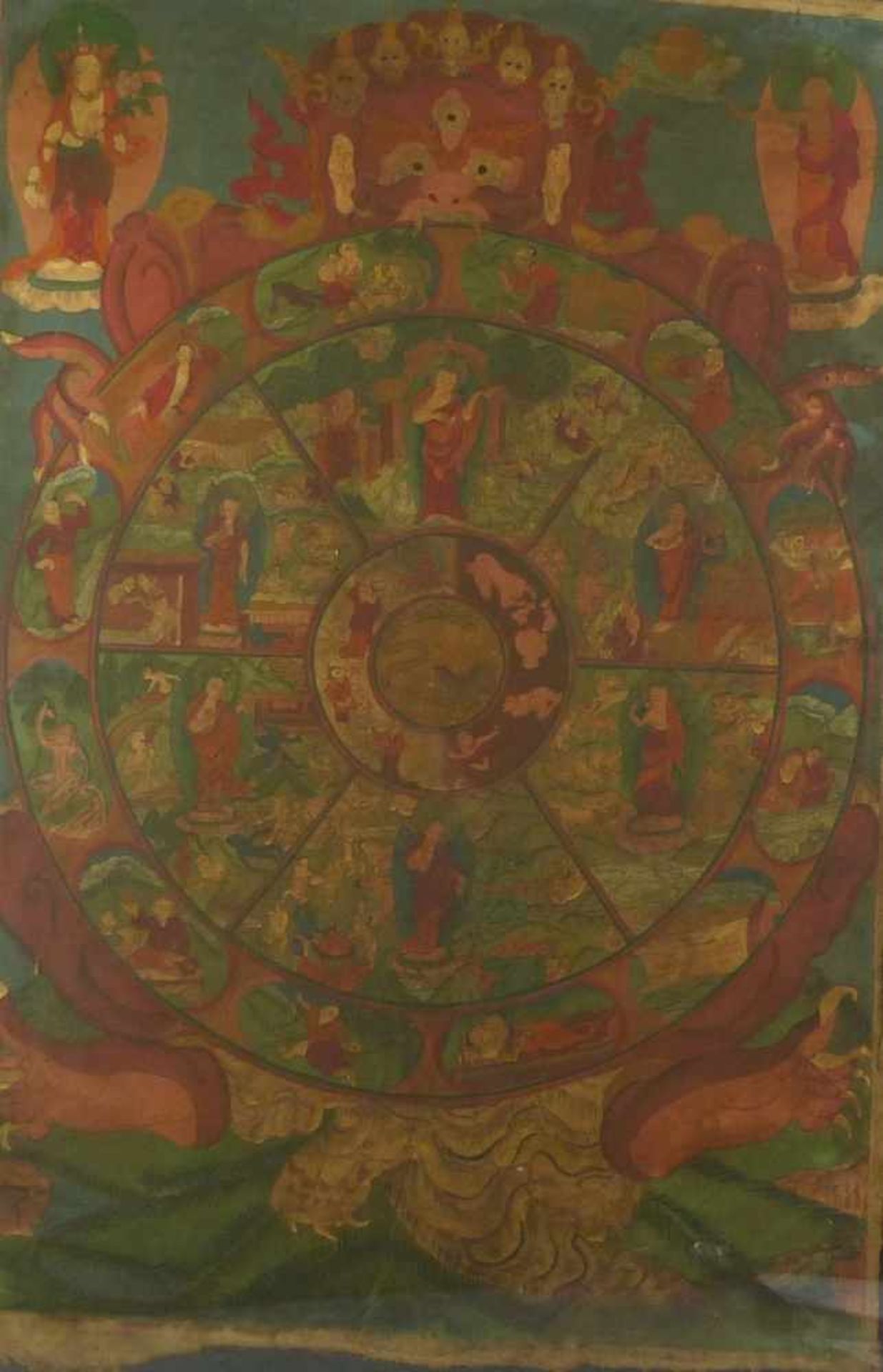 Thankga mit Lebensrad (Bhavachakra)Tibet, 19. Jh.Das Rad der Wiedergeburten mit klassischer