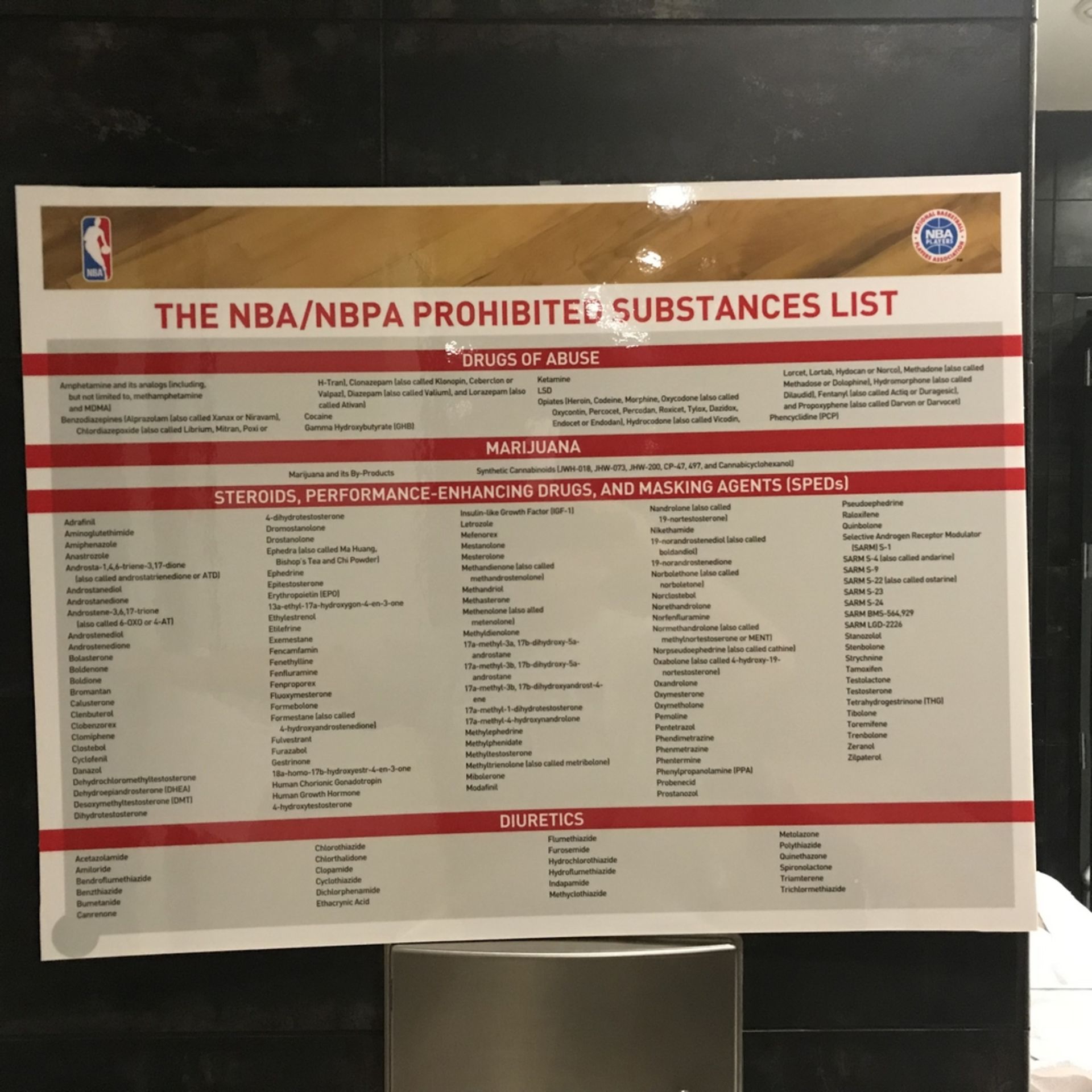 Sign - "The NBA/NBPA Prohibited Substances List" , Dim. 34 x 26 , Location: Locker Room Bathroom/