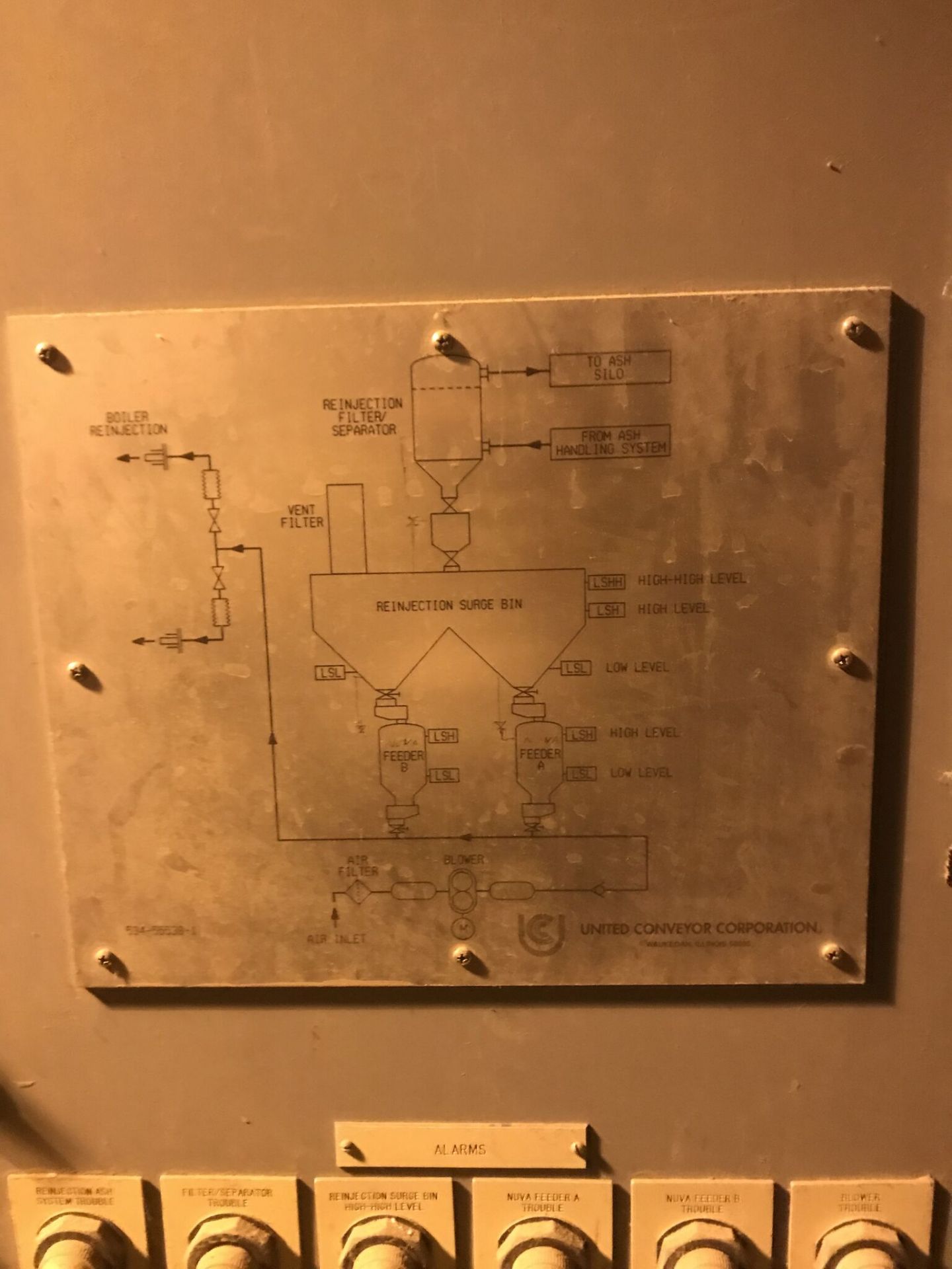 Ash System Main Control Panel, CCAH001 - Image 2 of 3