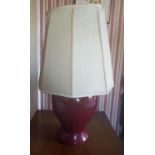 A good pair of Pottery Table Lamps.