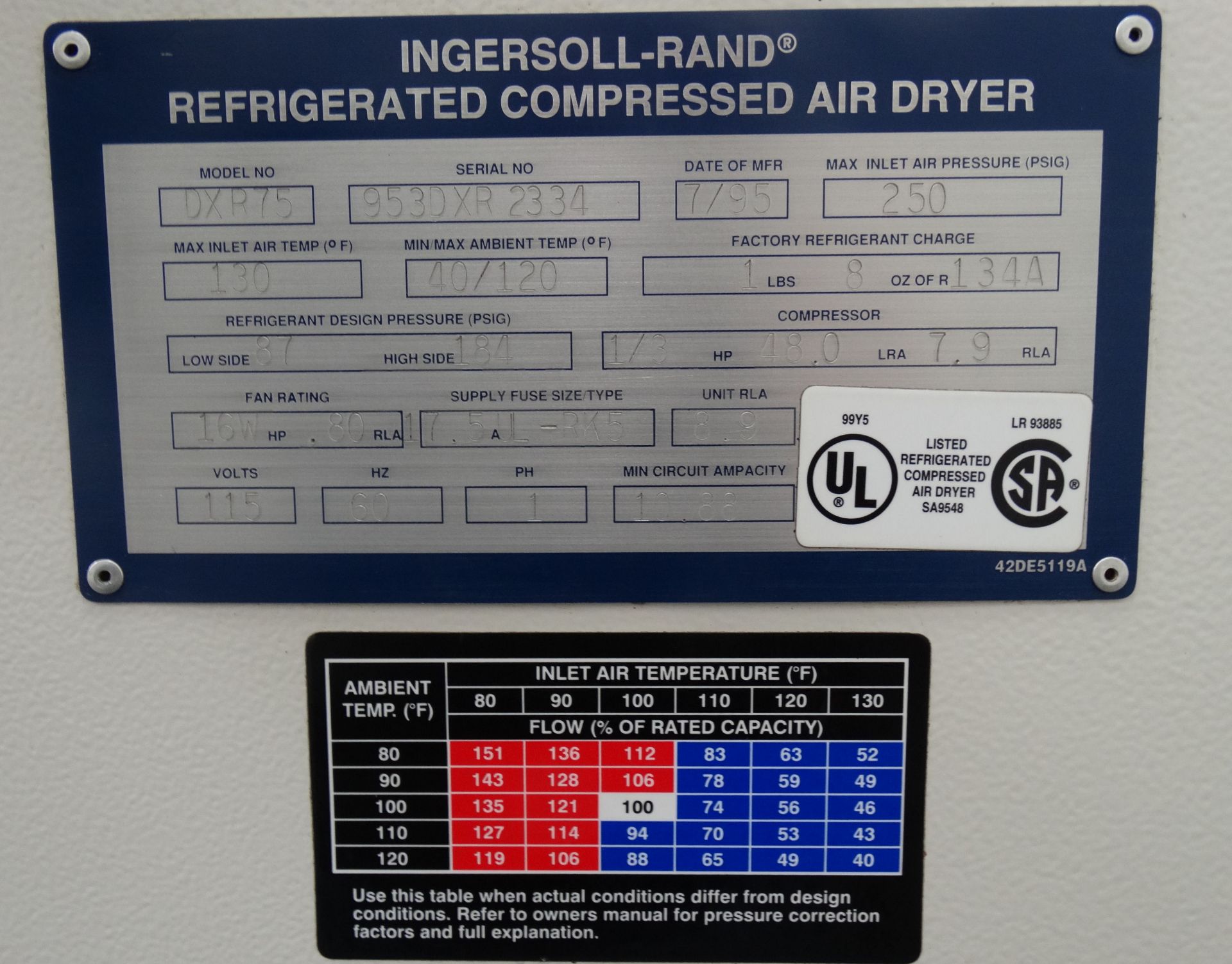 Ingersoll Rand DXR75 Compressed Air Dryer B7188 - Image 9 of 9