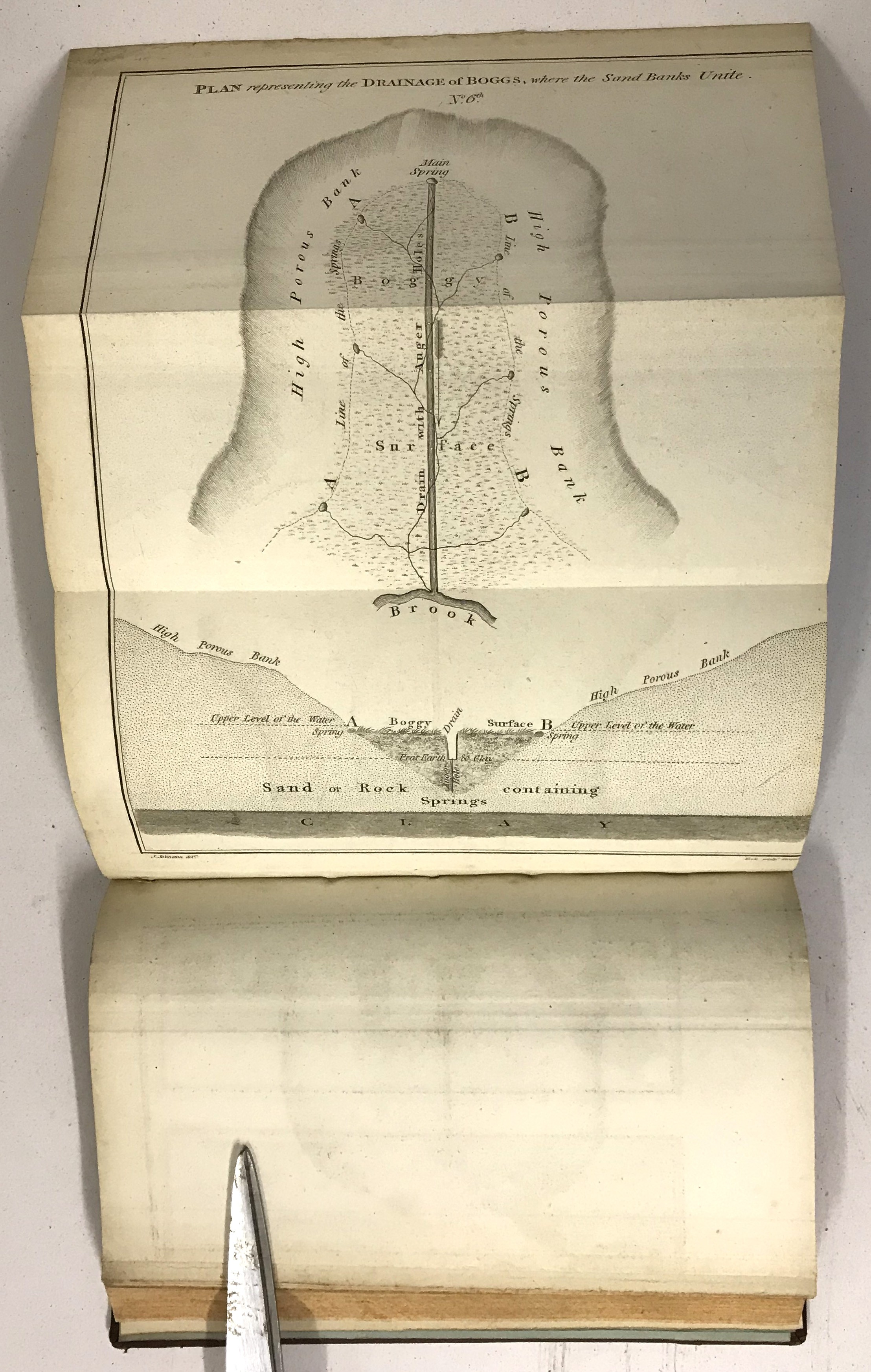 Book Land Drainage with Maps - Image 14 of 25