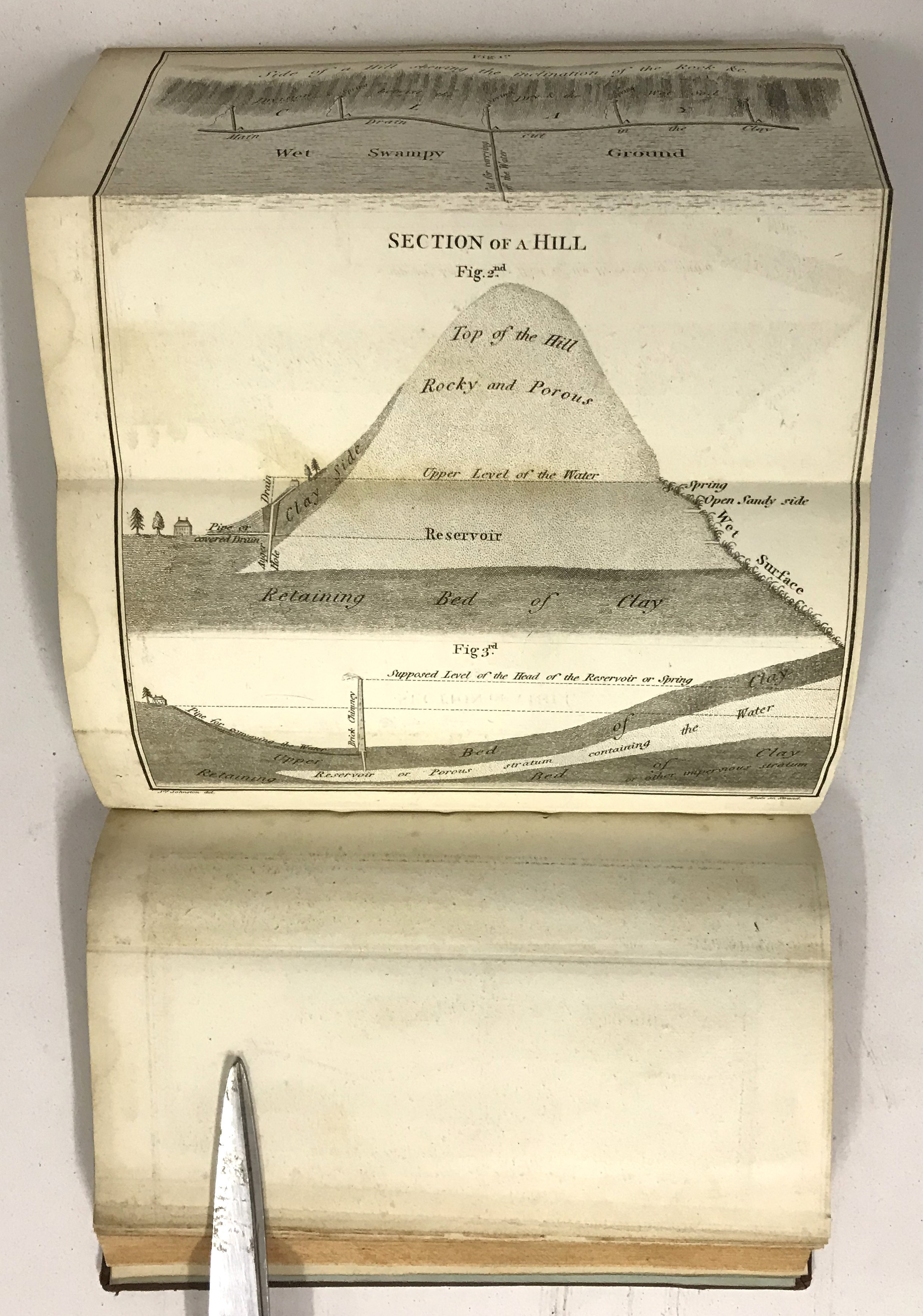 Book Land Drainage with Maps - Image 16 of 25