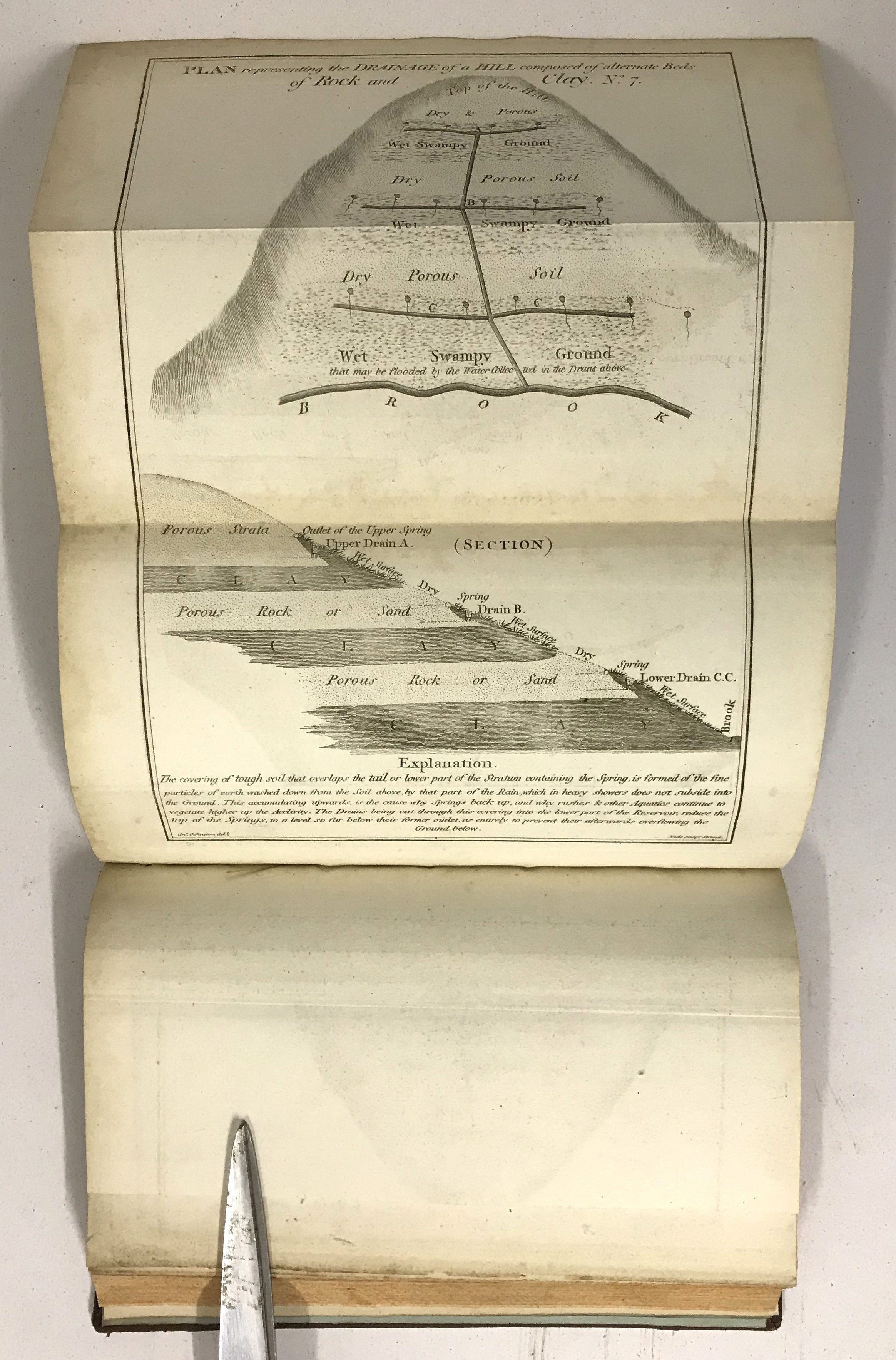 Book Land Drainage with Maps - Image 15 of 25