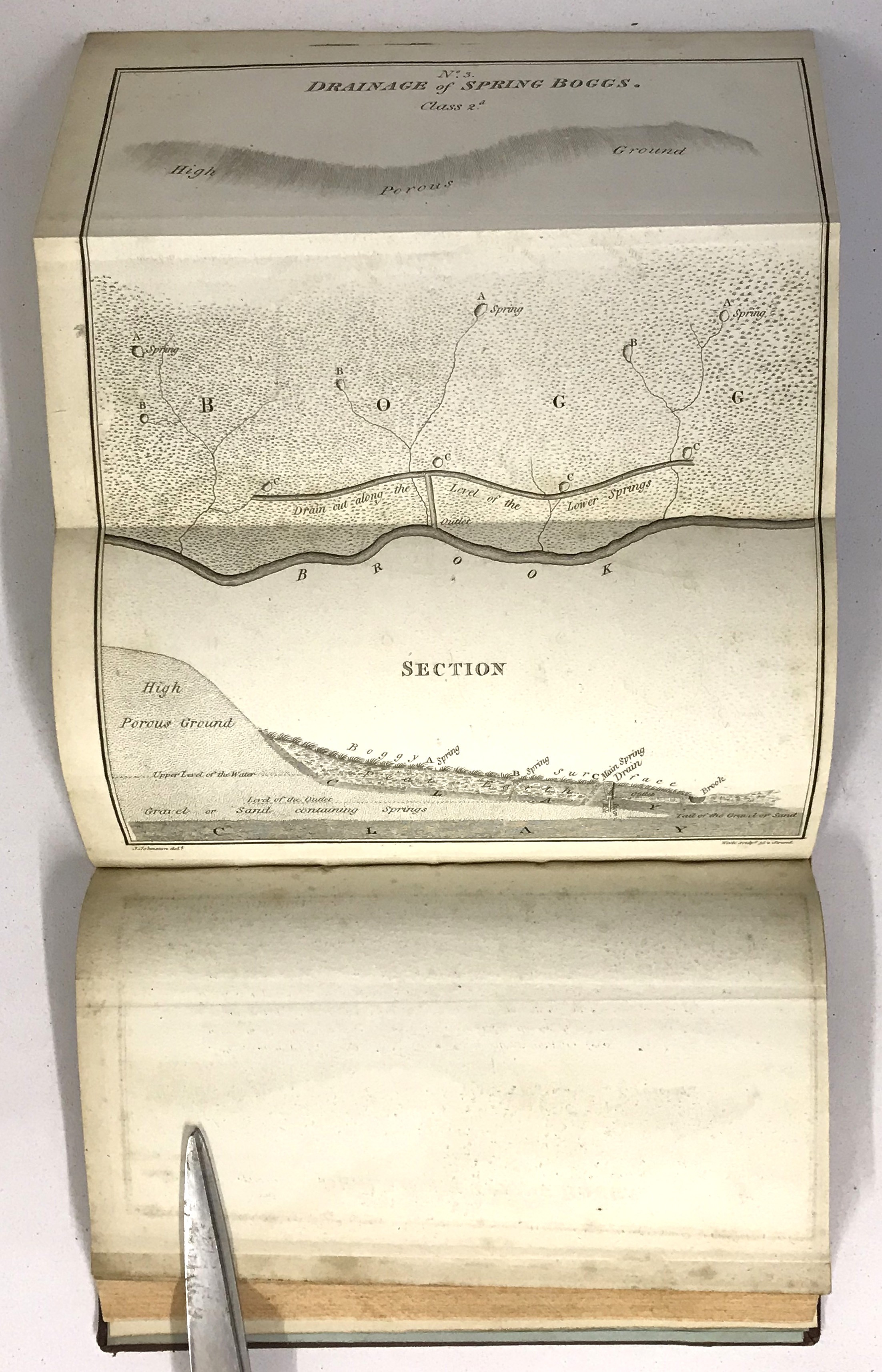 Book Land Drainage with Maps - Image 11 of 25