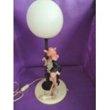 A figural lamp base for the cartoon Pink Panther