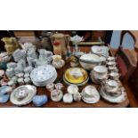 Various items of decorative china, pottery, etc.