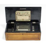 A LATE 19th/EARLY 20th century FRENCH MUSICAL BOX by JEROME THIBOUVILLE LAMY, with 4¾” long cylinder